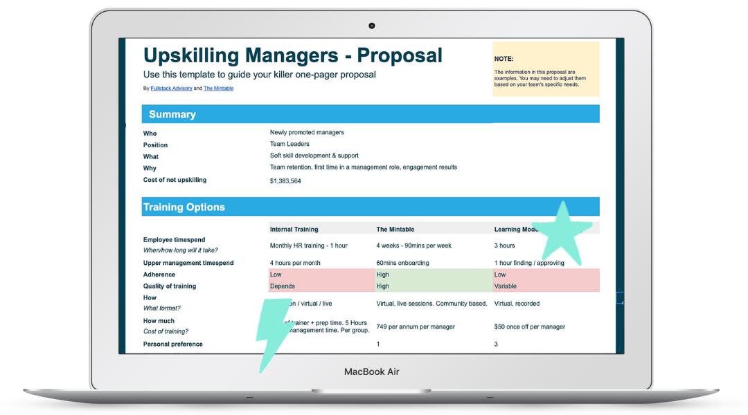 Startup Tenders and Proposal by Skillcouncils - Issuu